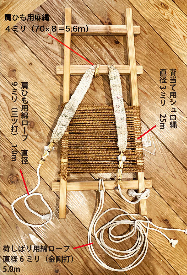 古民具　縄製　背負子　ねこだ　山仕事　山菜採り 2025年最新Yahoo!オークション -古民具背負子の中古品・新品・未使用